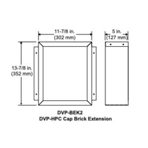 DVP Termination Kits Multi Paks