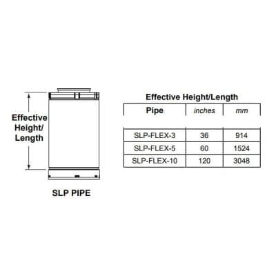 SLP Flexible Venting for Gas Fireplaces