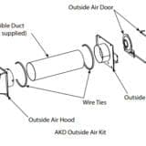 Outside Combustion Air Kit with Access Door