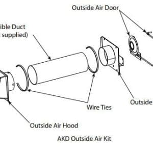 Outside Combustion Air Kit with Access Door – AKD