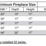 RHP G45 See Thru Sizing Valve Kits
